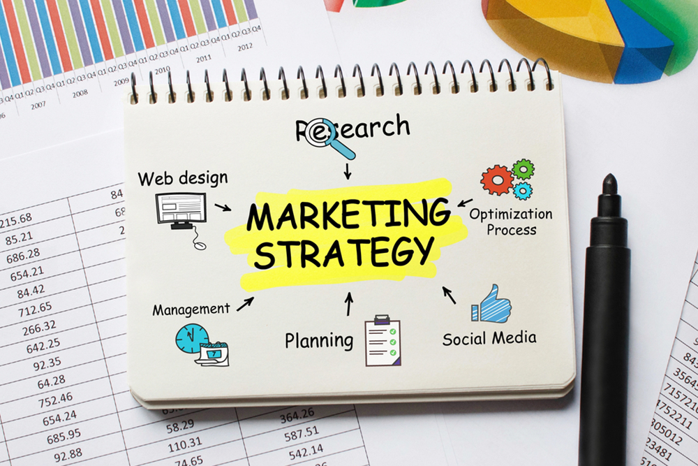 The Importance Of A Marketing Strategy For Business Growths